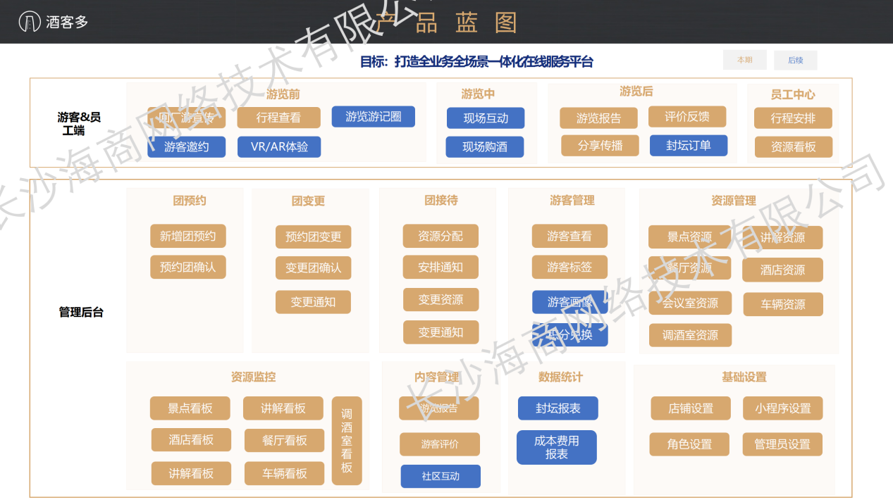 酒客多回厂游产品重磅发布：助力酒企数字化转型新征程